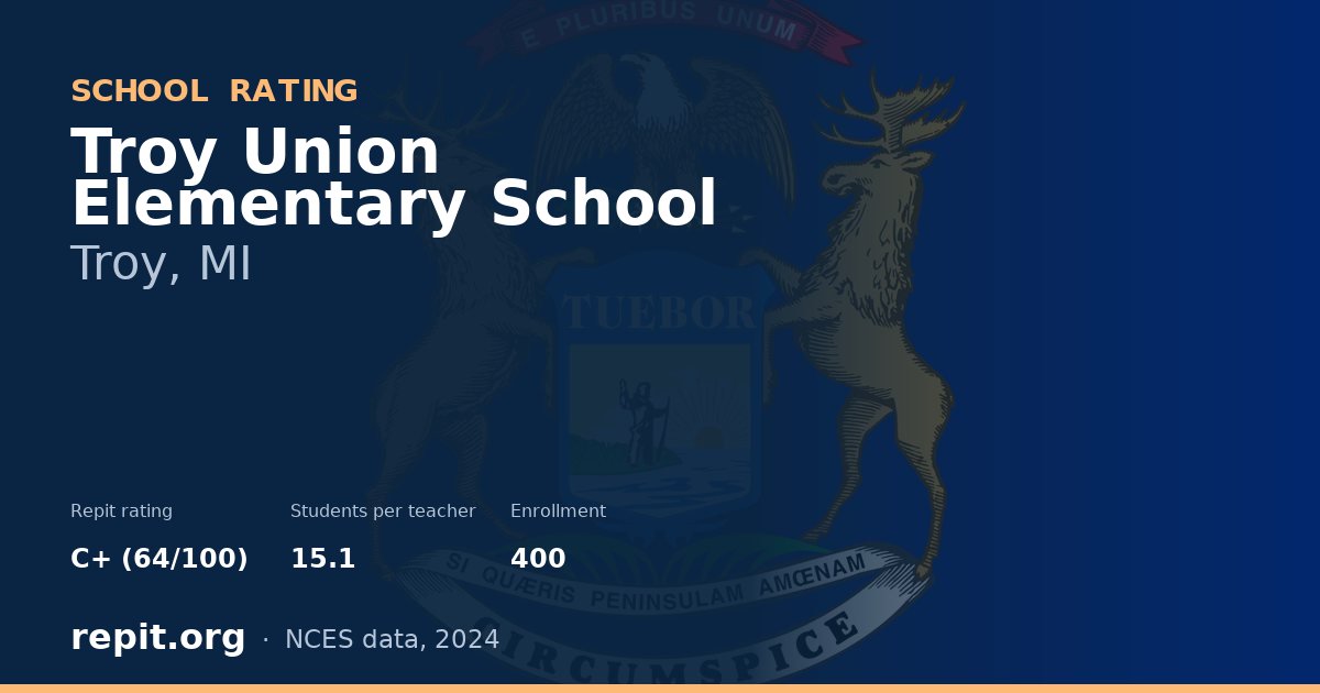 Troy Union Elementary School, Troy, MI — Repit school rating C+ (64/100)