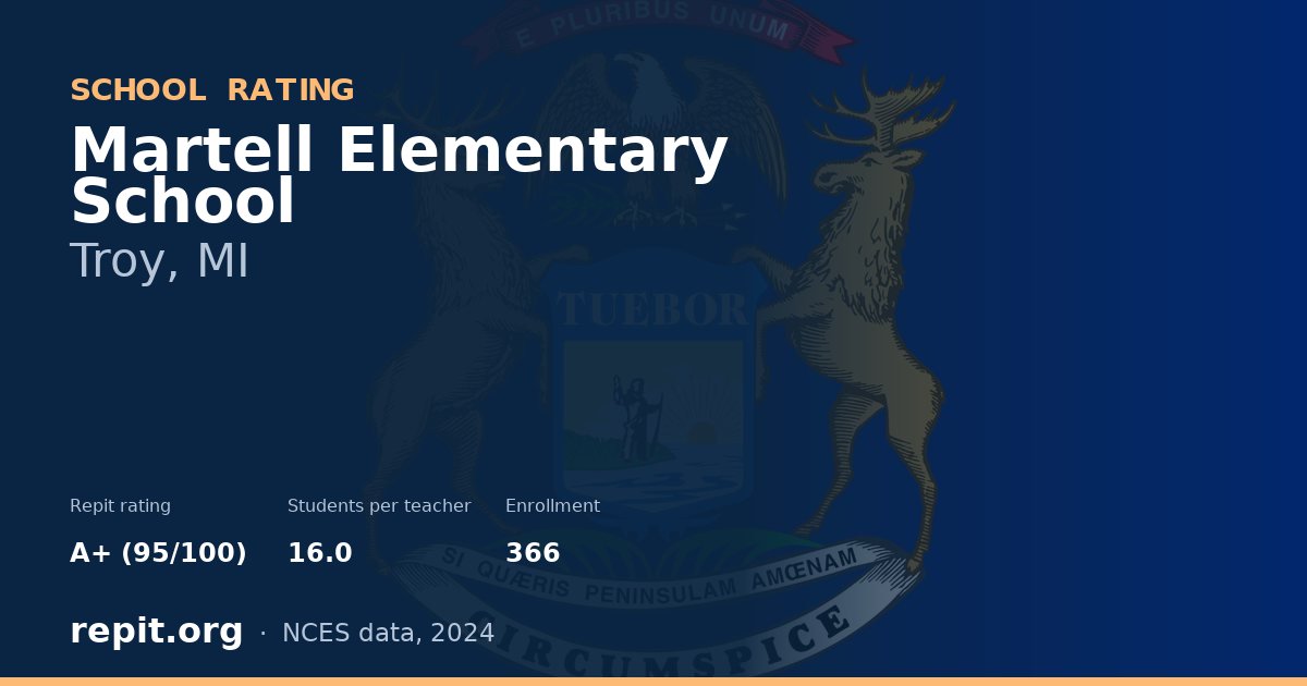 Martell Elementary School, Troy, MI — Repit school rating A+ (95/100)