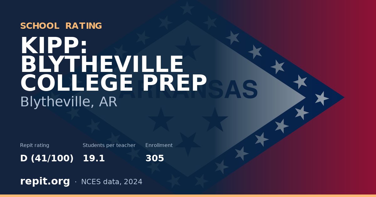 KIPP: BLYTHEVILLE COLLEGE PREP, Blytheville, AR — Repit school rating D (41/100)