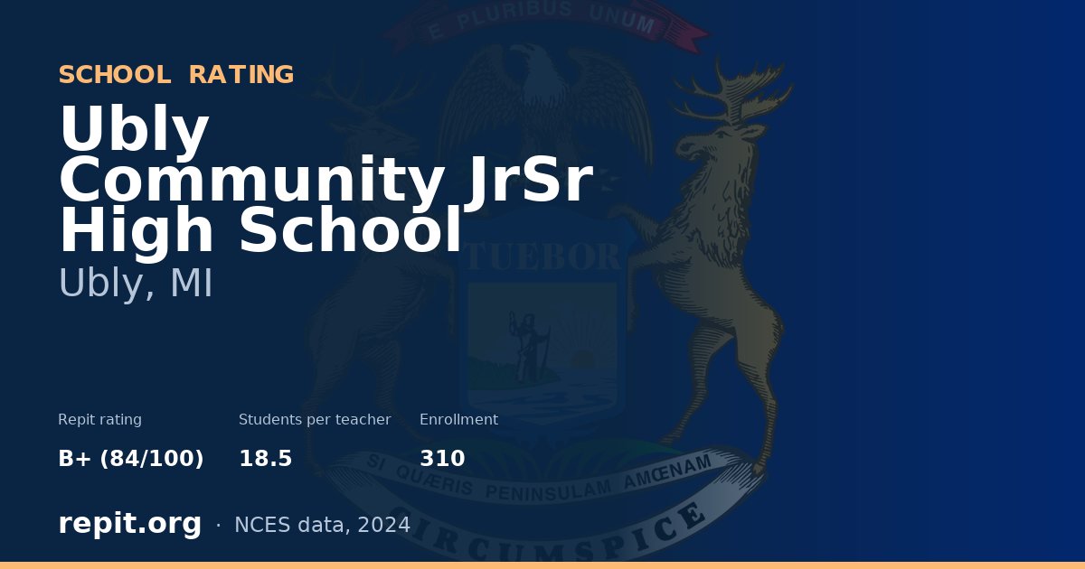 Ubly Community JrSr High School, Ubly, MI — Repit school rating B+ (84/100)