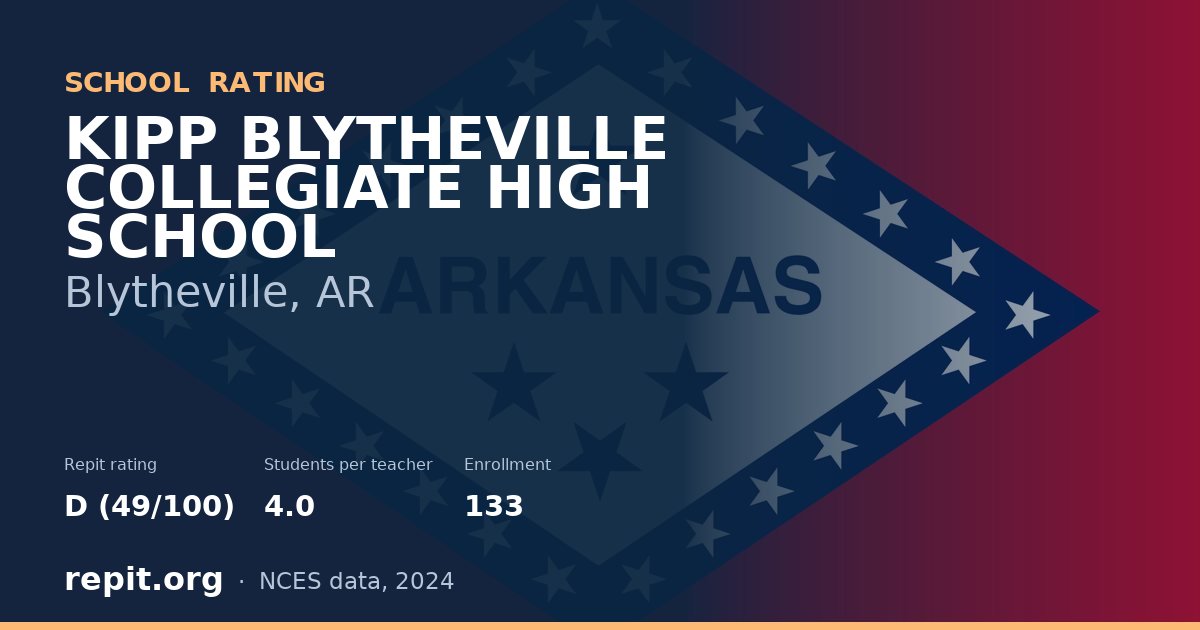 KIPP BLYTHEVILLE COLLEGIATE HIGH SCHOOL, Blytheville, AR — Repit school rating D (49/100)