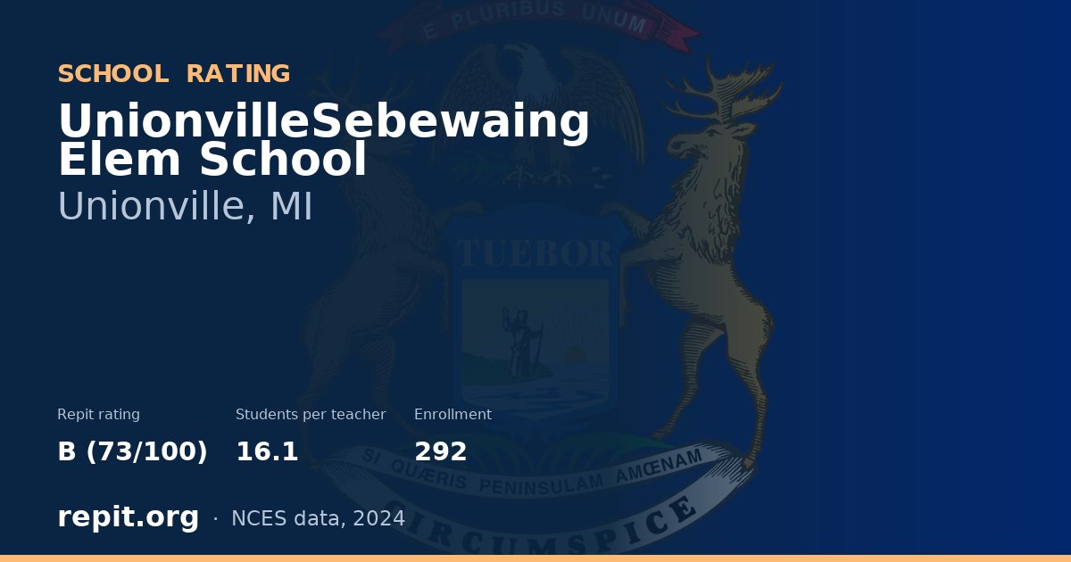 UnionvilleSebewaing Elem School, Unionville, MI — Repit school rating B (73/100)