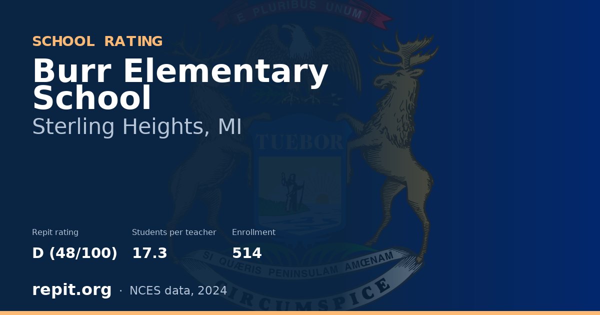 Burr Elementary School, Sterling Heights, MI — Repit school rating D (48/100)