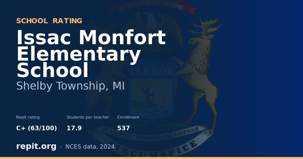 Issac Monfort Elementary School, Shelby Township, MI — Repit school rating C+ (63/100)