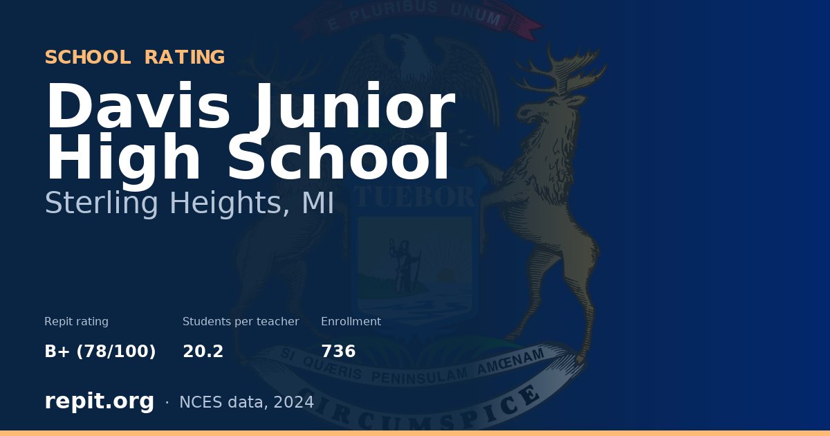 Davis Junior High School, Sterling Heights, MI — Repit school rating B+ (78/100)