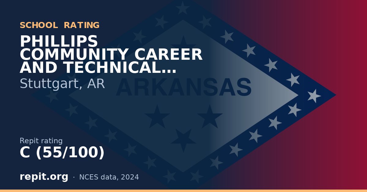 PHILLIPS COMMUNITY CAREER AND TECHNICAL CENTER, Stuttgart, AR — Repit school rating C (55/100)
