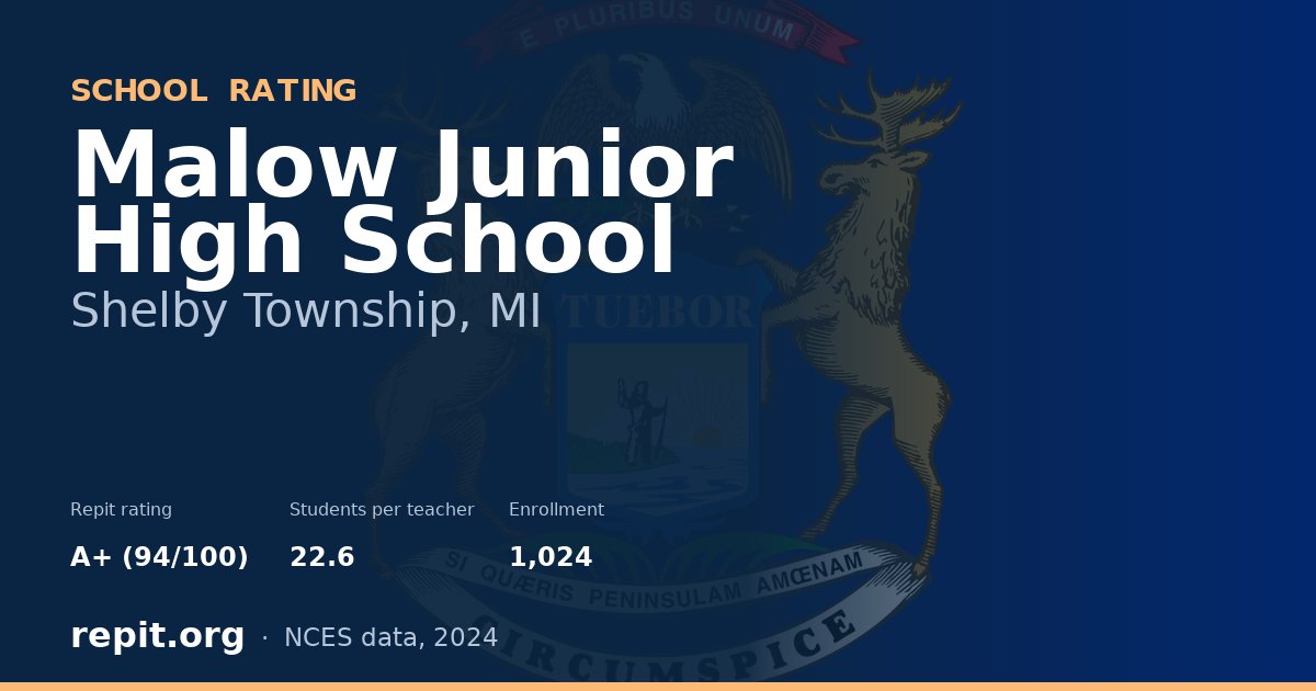 Malow Junior High School, Shelby Township, MI — Repit school rating A+ (94/100)