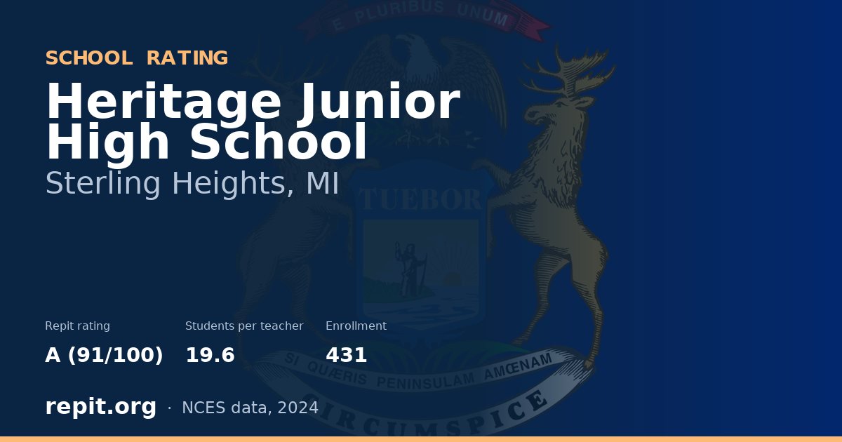 Heritage Junior High School, Sterling Heights, MI — Repit school rating A (91/100)