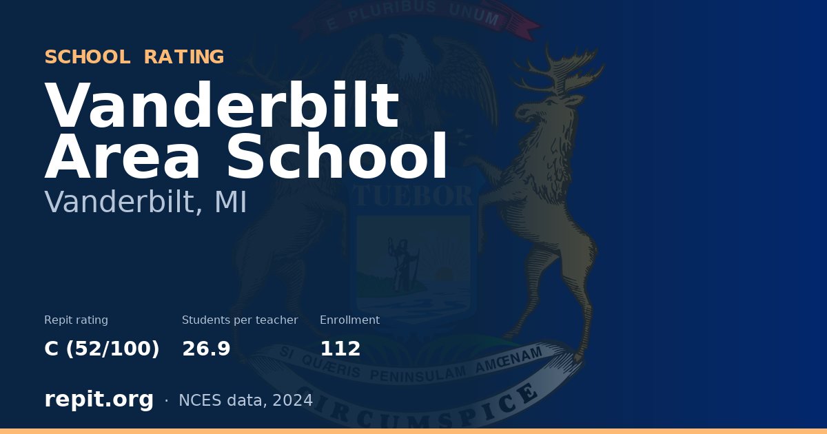 Vanderbilt Area School, Vanderbilt, MI — Repit school rating C (52/100)