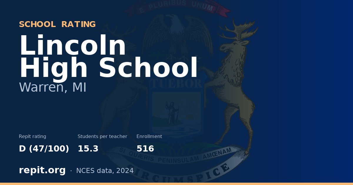 Lincoln High School, Warren, MI — Repit school rating D (47/100)