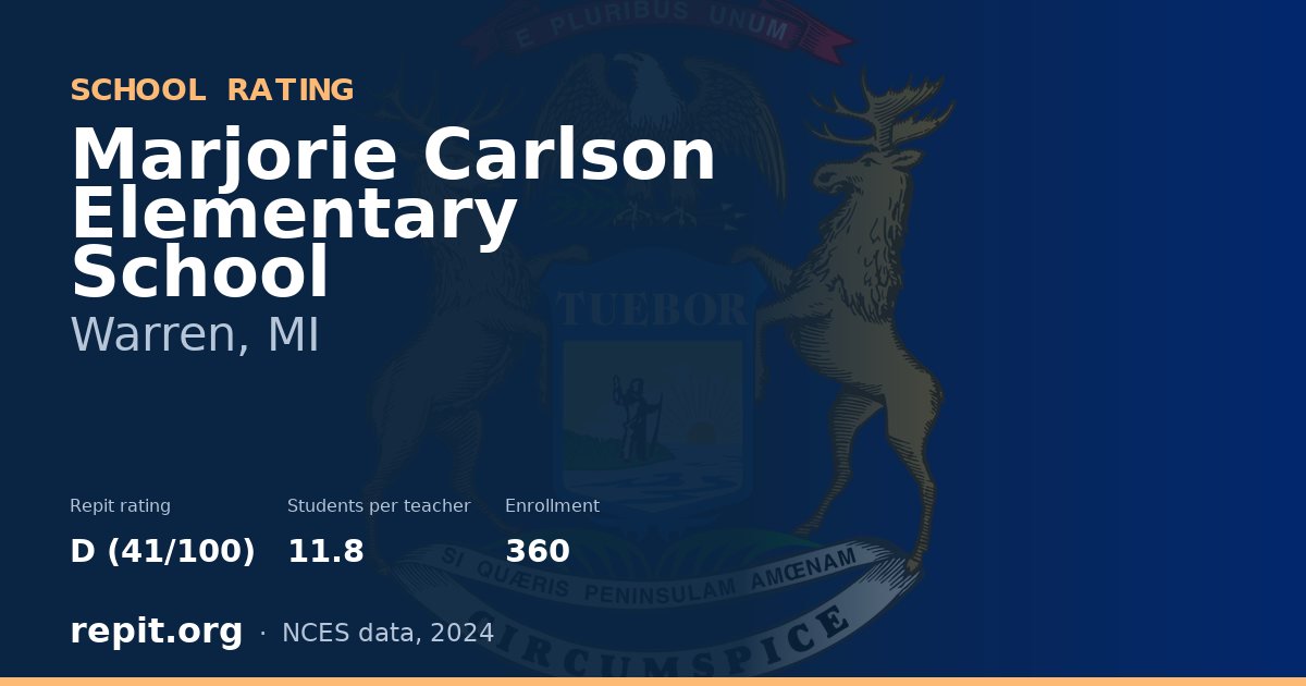 Marjorie Carlson Elementary School, Warren, MI — Repit school rating D (41/100)