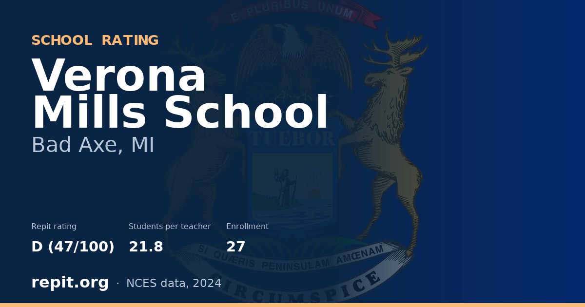 Verona Mills School, Bad Axe, MI — Repit school rating D (47/100)