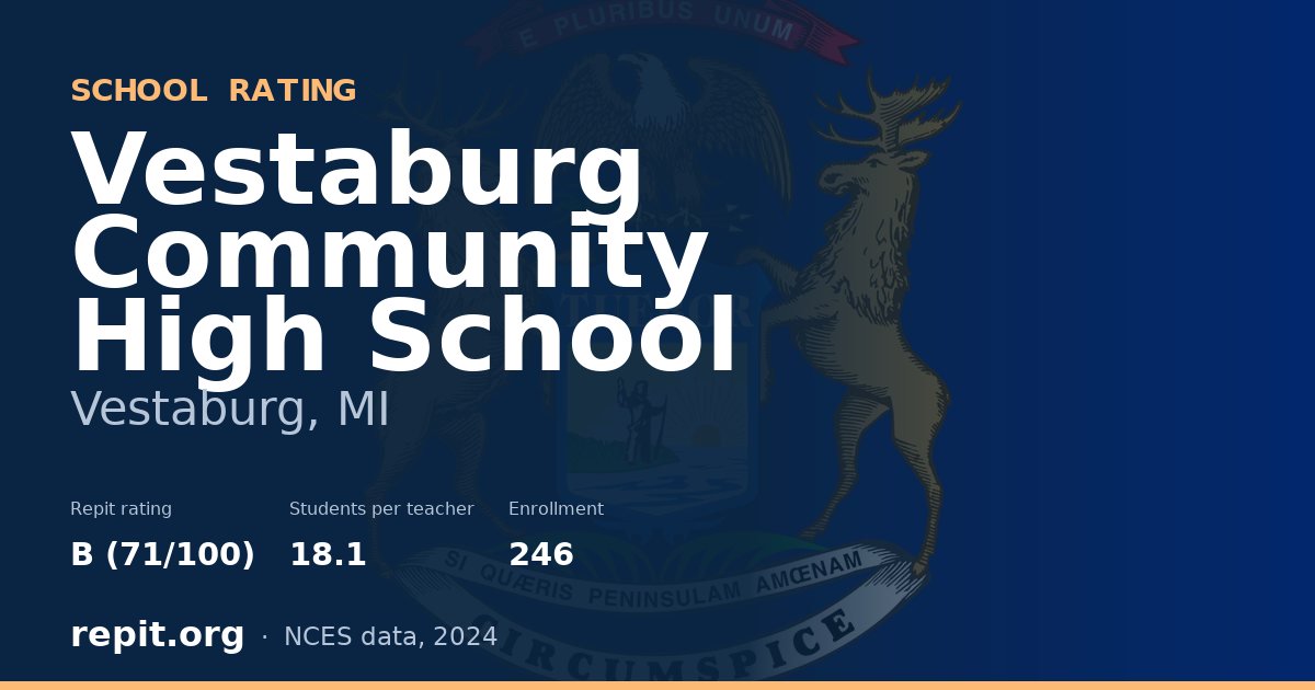 Vestaburg Community High School, Vestaburg, MI — Repit school rating B (71/100)