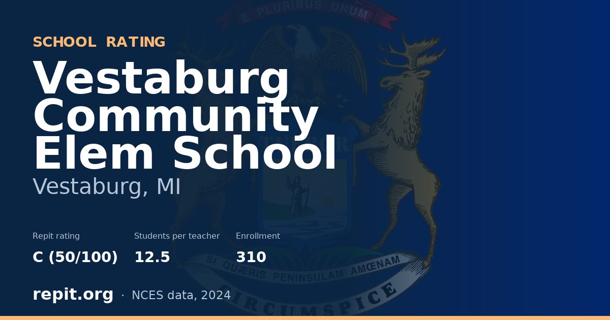 Vestaburg Community Elem School, Vestaburg, MI — Repit school rating C (50/100)