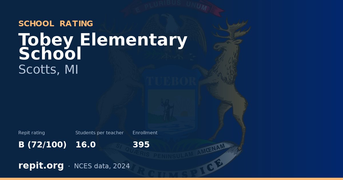 Tobey Elementary School, Scotts, MI — Repit school rating B (72/100)