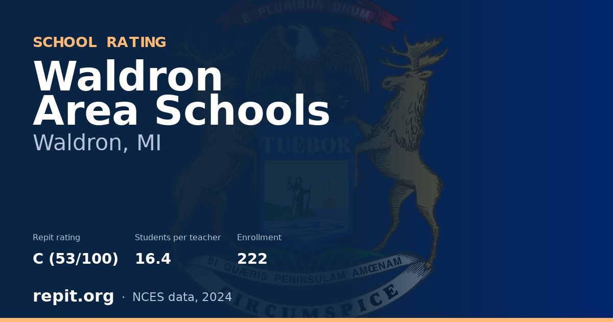 Waldron Area Schools, Waldron, MI — Repit school rating C (53/100)