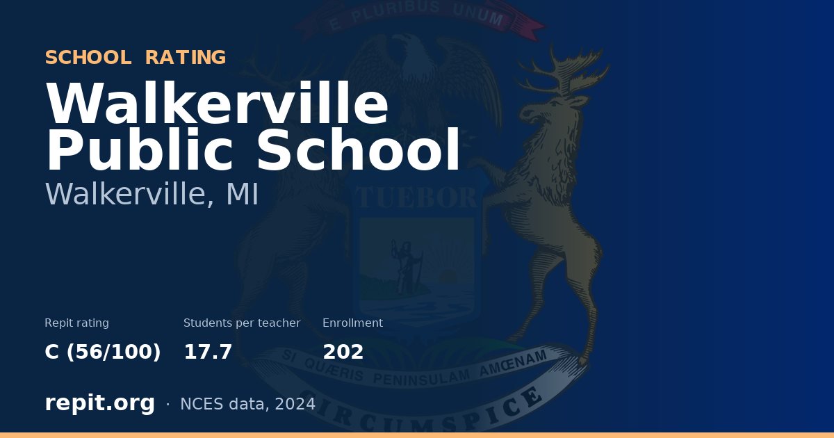 Walkerville Public School, Walkerville, MI — Repit school rating C (56/100)