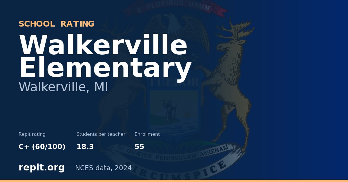 Walkerville Elementary, Walkerville, MI — Repit school rating C+ (60/100)