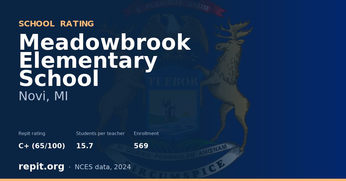 Meadowbrook Elementary School, Novi, MI — Repit school rating C+ (65/100)