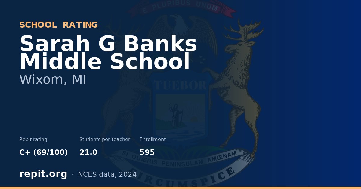 Sarah G Banks Middle School, Wixom, MI — Repit school rating C+ (69/100)