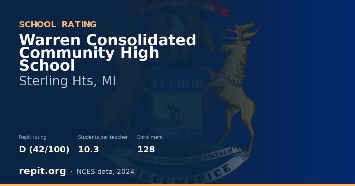 Warren Consolidated Community High School, Sterling Hts, MI — Repit school rating D (42/100)