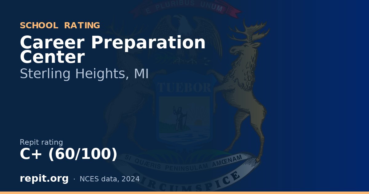 Career Preparation Center, Sterling Heights, MI — Repit school rating C+ (60/100)