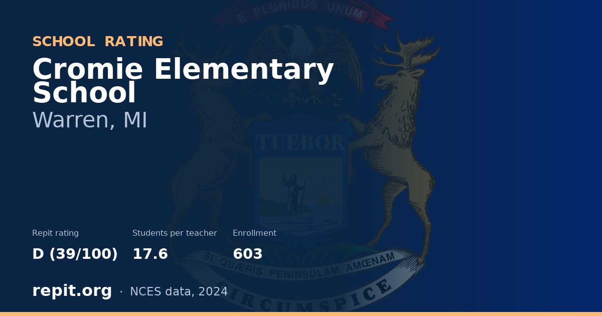 Cromie Elementary School, Warren, MI — Repit school rating D (39/100)