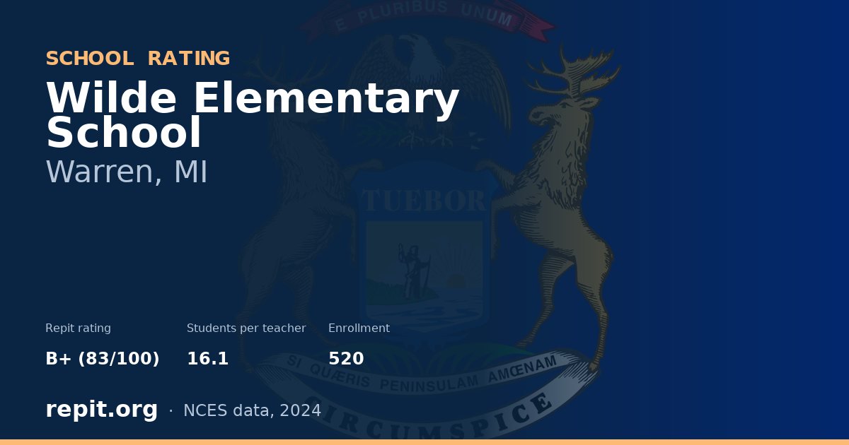 Wilde Elementary School, Warren, MI — Repit school rating B+ (83/100)