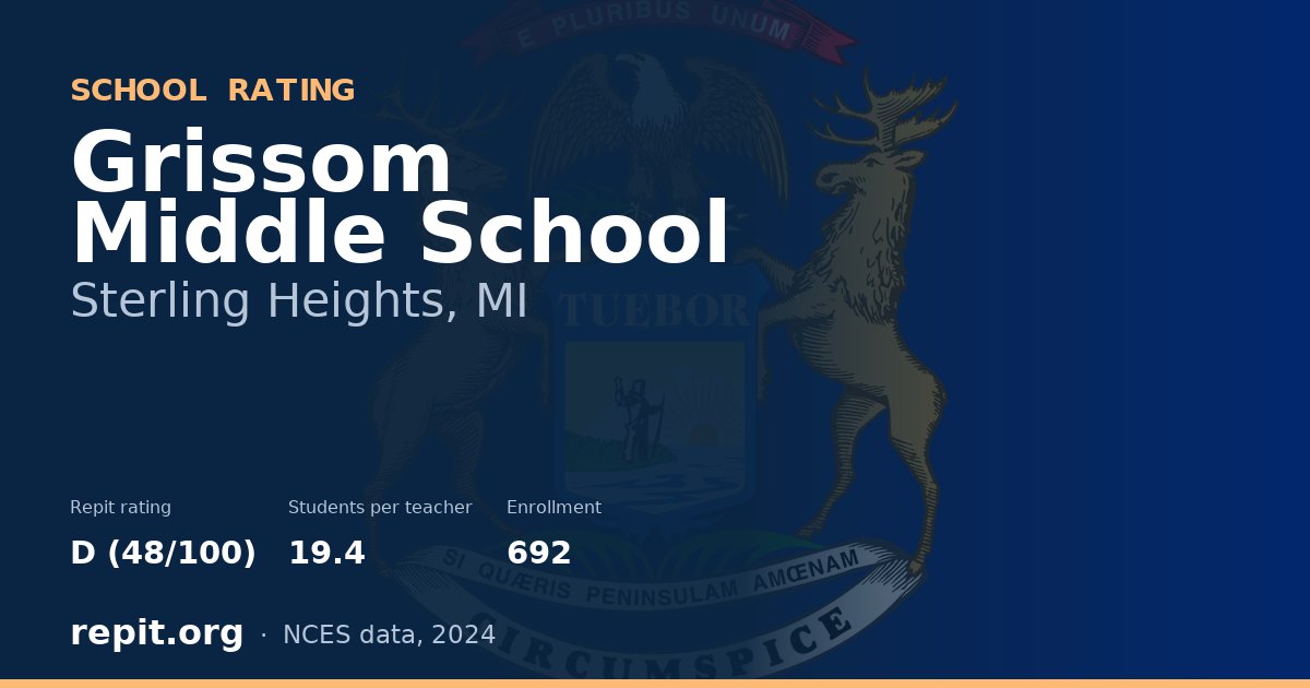 Grissom Middle School, Sterling Heights, MI — Repit school rating D (48/100)