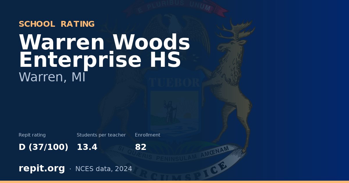 Warren Woods Enterprise HS, Warren, MI — Repit school rating D (37/100)