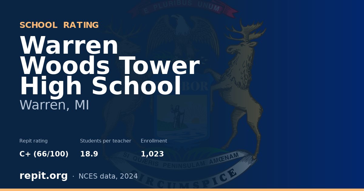 Warren Woods Tower High School, Warren, MI — Repit school rating C+ (66/100)