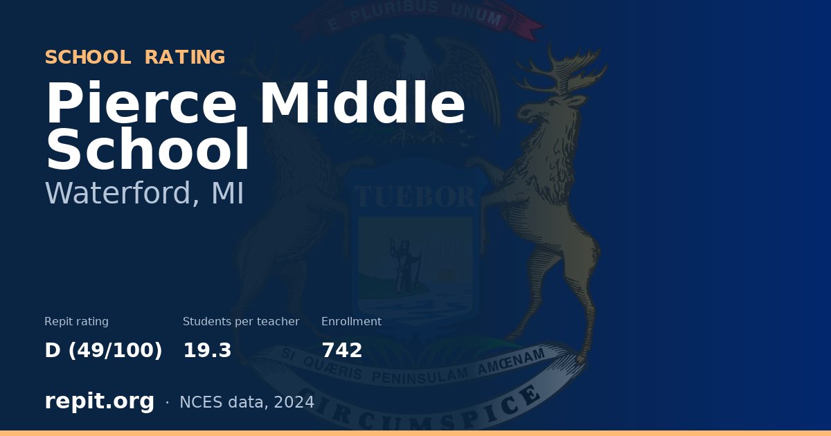 Pierce Middle School, Waterford, MI — Repit school rating D (49/100)