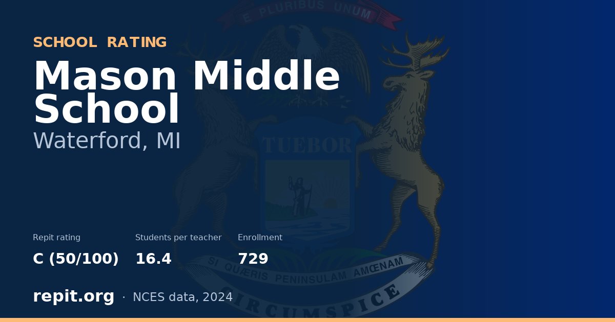 Mason Middle School, Waterford, MI — Repit school rating C (50/100)