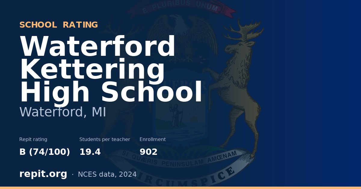 Waterford Kettering High School, Waterford, MI — Repit school rating B (74/100)