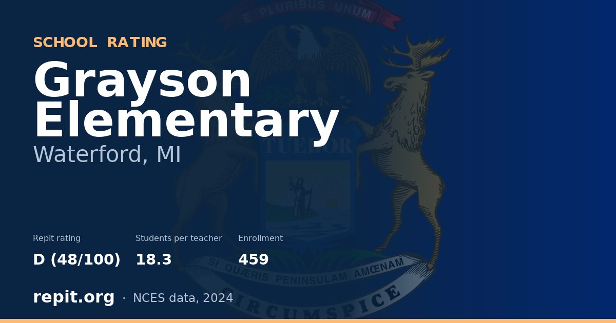 Grayson Elementary, Waterford, MI — Repit school rating D (48/100)
