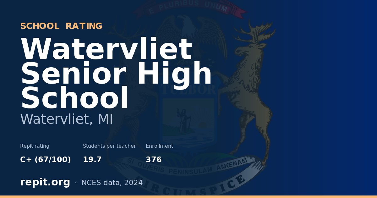 Watervliet Senior High School, Watervliet, MI — Repit school rating C+ (67/100)