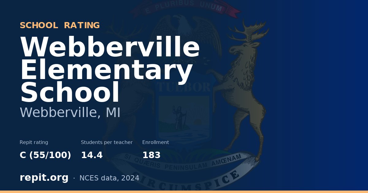 Webberville Elementary School, Webberville, MI — Repit school rating C (55/100)