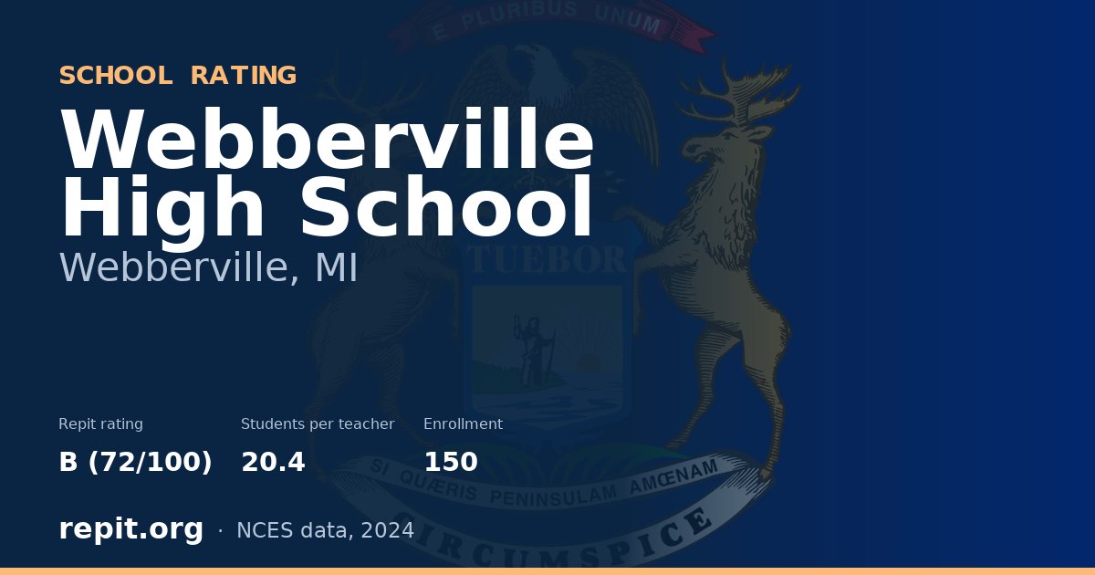 Webberville High School, Webberville, MI — Repit school rating B (72/100)
