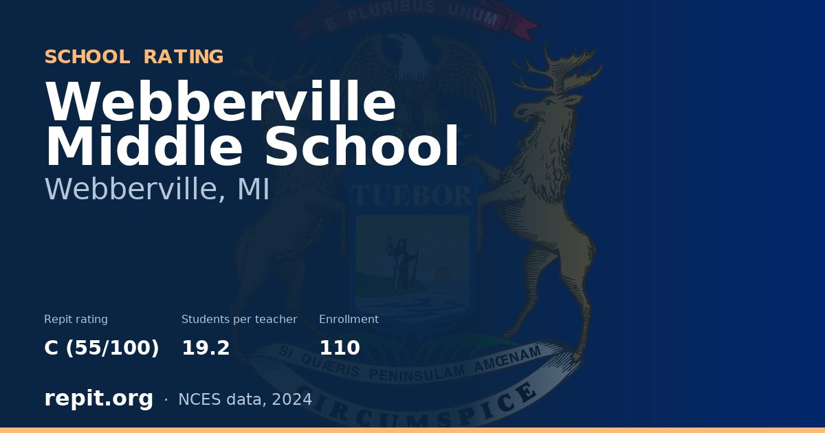 Webberville Middle School, Webberville, MI — Repit school rating C (55/100)