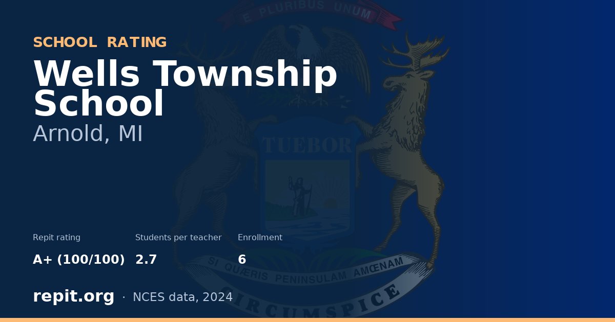 Wells Township School, Arnold, MI — Repit school rating A+ (100/100)