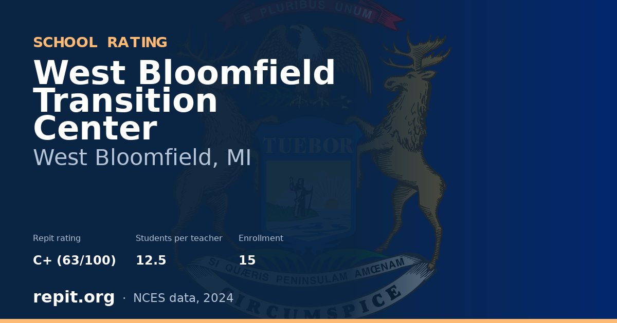 West Bloomfield Transition Center, West Bloomfield, MI — Repit school rating C+ (63/100)