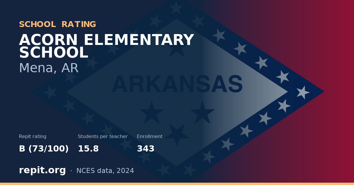 ACORN ELEMENTARY SCHOOL, Mena, AR — Repit school rating B (73/100)