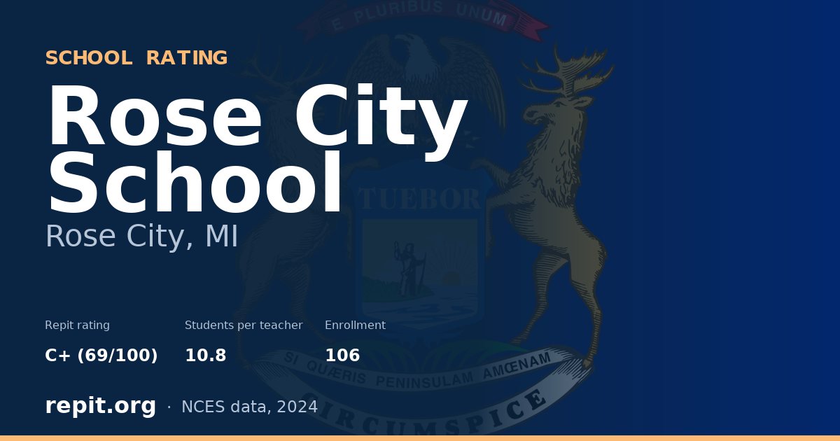 Rose City School, Rose City, MI — Repit school rating C+ (69/100)