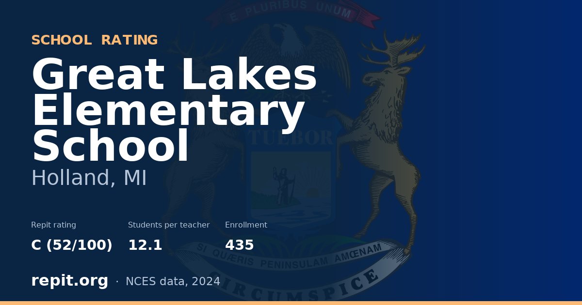 Great Lakes Elementary School, Holland, MI — Repit school rating C (52/100)