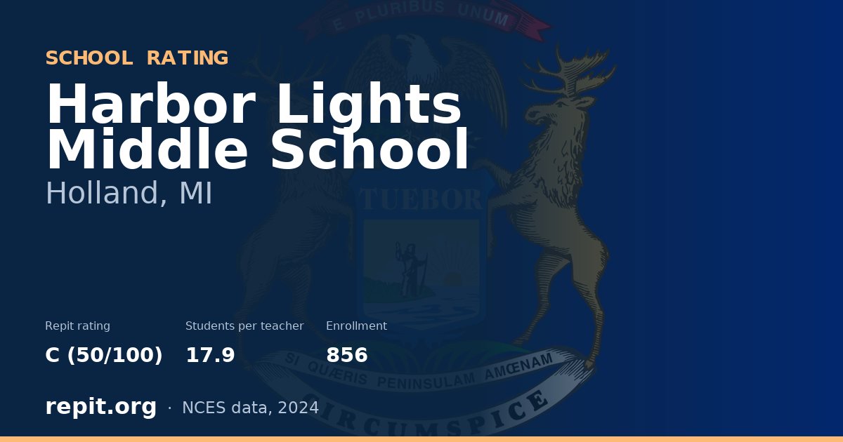 Harbor Lights Middle School, Holland, MI — Repit school rating C (50/100)