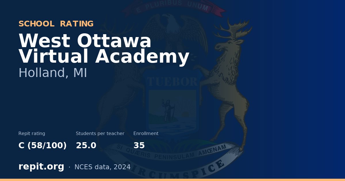 West Ottawa Virtual Academy, Holland, MI — Repit school rating C (58/100)