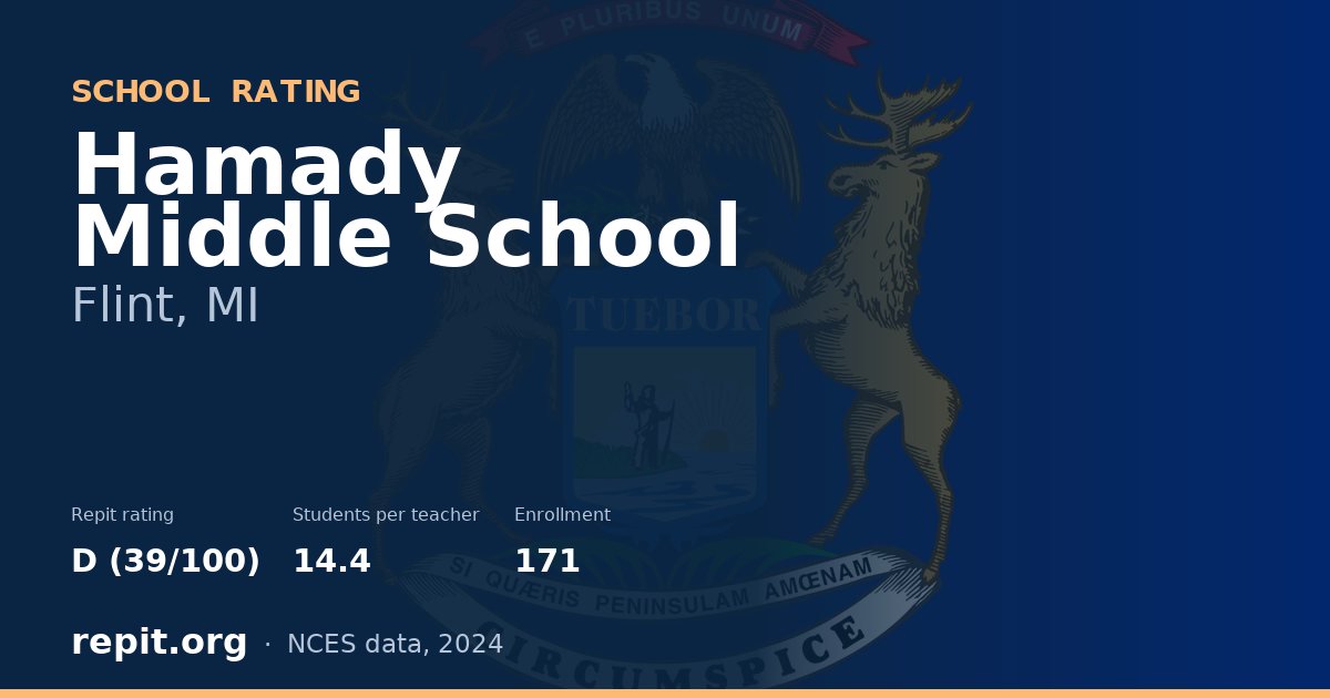 Hamady Middle School, Flint, MI — Repit school rating D (39/100)