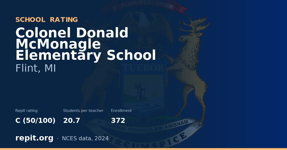 Colonel Donald McMonagle Elementary School, Flint, MI — Repit school rating C (50/100)