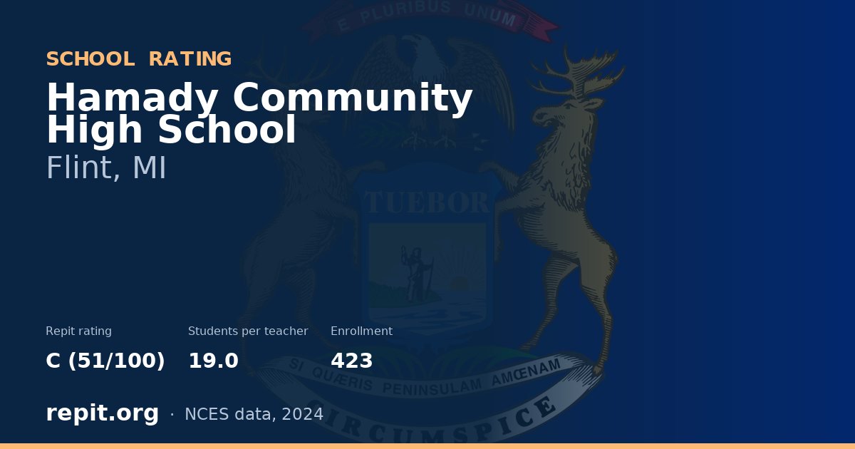Hamady Community High School, Flint, MI — Repit school rating C (51/100)