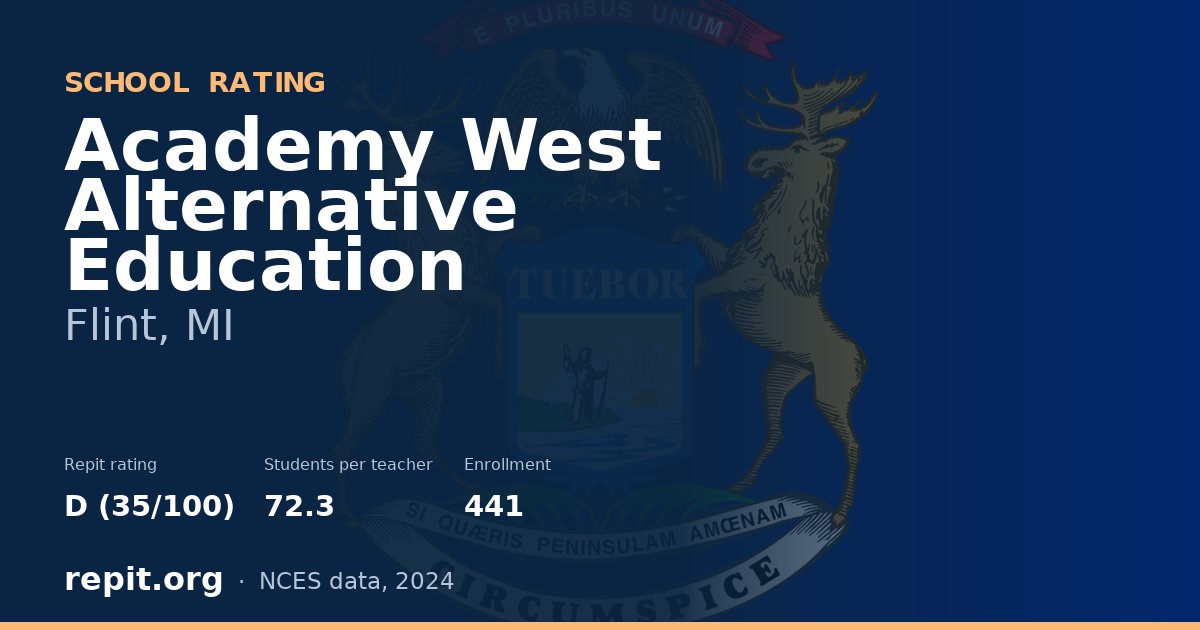 Academy West Alternative Education, Flint, MI — Repit school rating D (35/100)